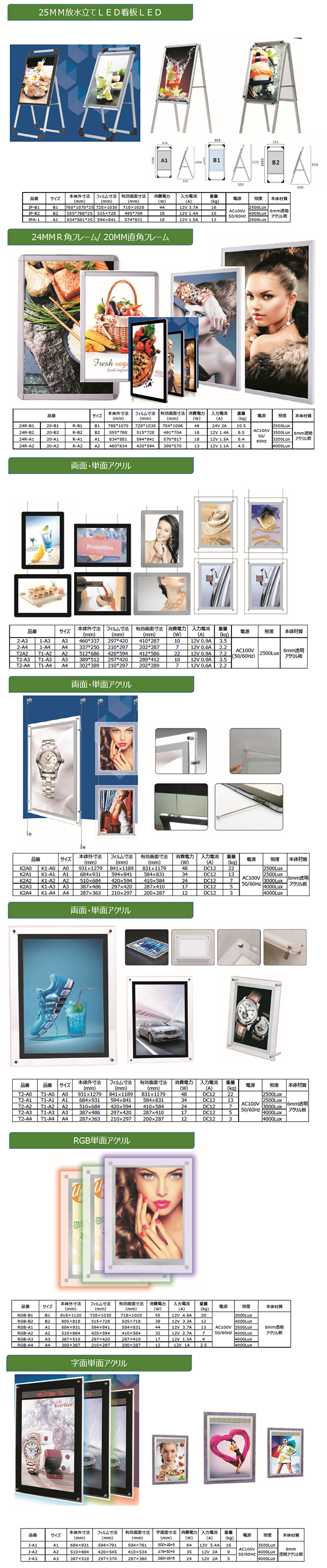 看板用LED LEDパネル広告板シリーズ