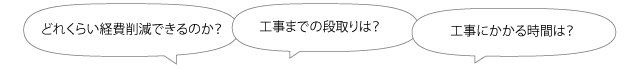 どれくらい経費削減できるのか